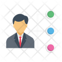 پیش‌نمایش فایل employee-hierarchy-3357650 از پک منابع انسانی