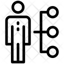 پیش‌نمایش فایل hierarchy-196 از پک کسب و کار