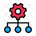 پیش‌نمایش فایل hierarchy-4264439 از پک فرآیند خلاقیت