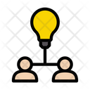 پیش‌نمایش فایل idea-4264444 از پک فرآیند خلاقیت
