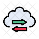 پیش‌نمایش فایل cloud-transfer-4277278 از پک فناوری آینده