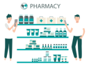 پیش‌نمایش فایل boys-are-standing-in-pharmacy-10632984 از پک داروخانه