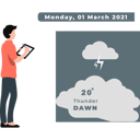 پیش‌نمایش فایل man-predicting-thunder-dawn-11933479 از پک آب و هوا