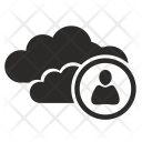 پیش‌نمایش فایل cloud-login از پک قابلیت‌ها و وضعیت‌های فضای ابری