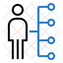 پیش‌نمایش فایل management-1 از پک مدیریت