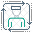 پیش‌نمایش فایل user-908 از پک مدیریت