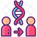 پیش‌نمایش فایل cloning-4637019 از پک آینده