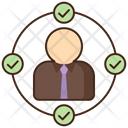 پیش‌نمایش فایل competence-4670798 از پک آموزش کسب و کار