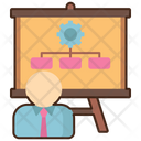 پیش‌نمایش فایل managerial-training-4670827 از پک آموزش کسب و کار