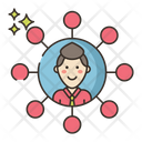 پیش‌نمایش فایل networking-4671413 از پک جستجوی شغل