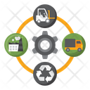 پیش‌نمایش فایل supply-chain-4671775 از پک استارتاپ و کسب و کار نوین