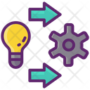 پیش‌نمایش فایل implementation-4737811 از پک توسعه پایدار