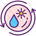 پیش‌نمایش فایل resource-preservation-4737837 از پک توسعه پایدار