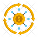 پیش‌نمایش فایل business-model-4748849 از پک استارتاپ و کسب و کار نوین