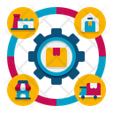 پیش‌نمایش فایل supply-chain-4748751 از پک استارتاپ و کسب و کار نوین