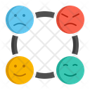 پیش‌نمایش فایل basic-emotion-4748430 از پک احساسات و هوش هیجانی