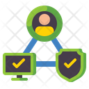 پیش‌نمایش فایل multi-factor-authentication-4870229 از پک فین‌تک