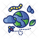 پیش‌نمایش فایل biodiversity-4946750 از پک توسعه پایدار