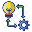 پیش‌نمایش فایل implementation-4946777 از پک توسعه پایدار