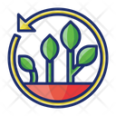 پیش‌نمایش فایل sustainable-agriculture-4946812 از پک توسعه پایدار