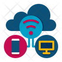 پیش‌نمایش فایل cloud-computing-4946075 از پک هوش مصنوعی