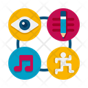 پیش‌نمایش فایل multimodal-learning-4946097 از پک هوش مصنوعی