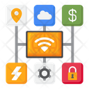 پیش‌نمایش فایل iot-architecture-5149544 از پک اینترنت اشیاء