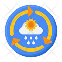 پیش‌نمایش فایل climate-change-5149516 از پک گرمایش جهانی
