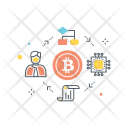 پیش‌نمایش فایل bitcoin-cycle از پک ارز دیجیتال