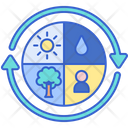 پیش‌نمایش فایل ecosystem-5181006 از پک اکولوژی
