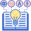 پیش‌نمایش فایل multimodal-learning-5180307 از پک هوش مصنوعی