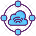 پیش‌نمایش فایل iot-ecosystem-5363766 از پک اینترنت اشیا