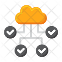 پیش‌نمایش فایل cloud-infrastructure-5372643 از پک رایانش ابری