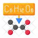 پیش‌نمایش فایل glycolysis-5381206 از پک زیست‌شناسی