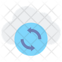 پیش‌نمایش فایل cloud-sync-5387492 از پک رایانش ابری
