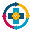 پیش‌نمایش فایل healthcare-coordination-5386689 از پک پزشکی از راه دور