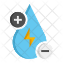 پیش‌نمایش فایل electrolytes-5676257 از پک ورزش در خانه