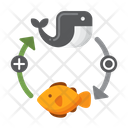 پیش‌نمایش فایل commensalism-7952432 از پک میکروب‌شناسی