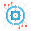 پیش‌نمایش فایل algorithm-7952204 از پک یادگیری ماشین