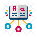 پیش‌نمایش فایل learning-type-7951971 از پک یادگیری