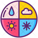 پیش‌نمایش فایل weather-7948944 از پک امکانات رفاهی