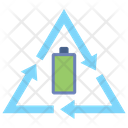 پیش‌نمایش فایل battery-recycling-8052871 از پک خودروی برقی