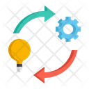پیش‌نمایش فایل implementation-7950086 از پک سازمان‌دهی و کار تیمی