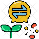 پیش‌نمایش فایل mutualism-7954415 از پک میکروب‌شناسی