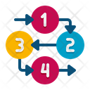 پیش‌نمایش فایل process-8048493 از پک حسابرسی