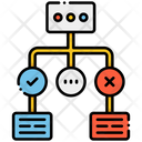پیش‌نمایش فایل decision-tree-8048799 از پک یادگیری ماشین