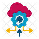 پیش‌نمایش فایل cloud-management-8053345 از پک زیرساخت IT