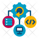 پیش‌نمایش فایل it-infrastructure-management-8053368 از پک زیرساخت IT