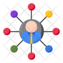 پیش‌نمایش فایل networking-8098964 از پک سازمان‌دهی و کار تیمی