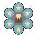 پیش‌نمایش فایل competence-8099146 از پک برون‌سپاری